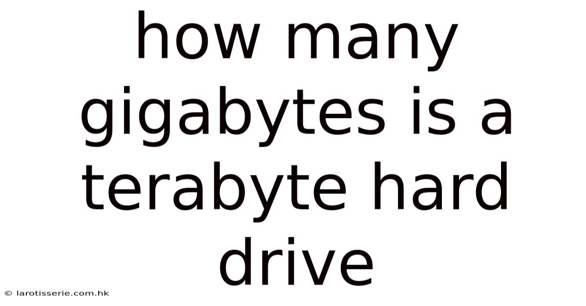 How Many Gigabytes Is A Terabyte Hard Drive